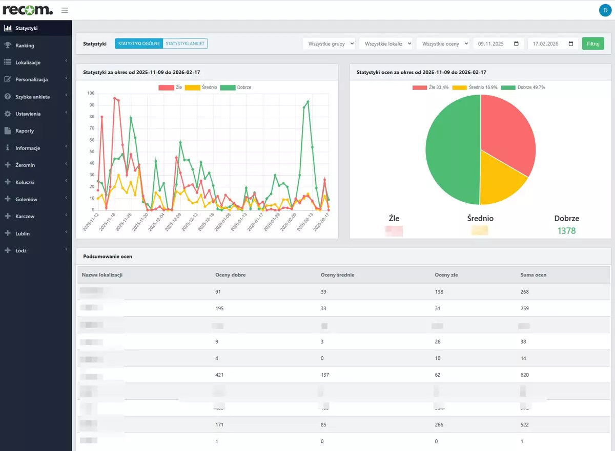 RECOM System Badania Opinii