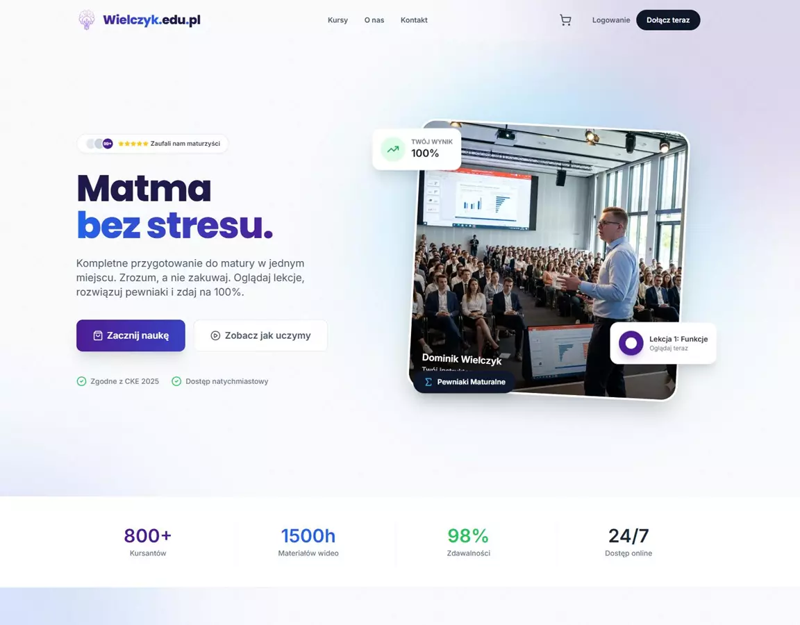 Platforma Wielczyk.edu.pl